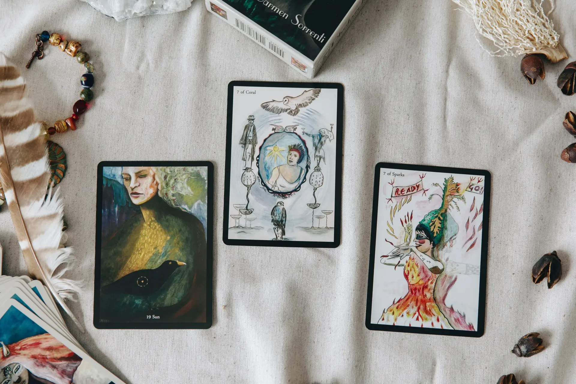 astrologia in line